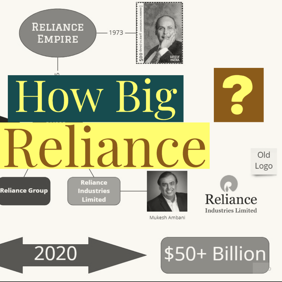 Reliance Family