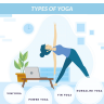 Yoga And The 13 Types